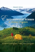 Environmental Science: A Global Concern 