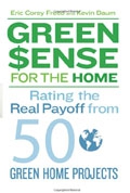 GreenSense for the Home: Rating the Real Payoff from 50 Green Home Projects